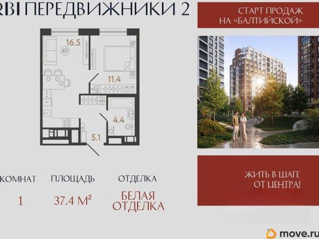 Квартира продажа в Нижегородская Ст-ца