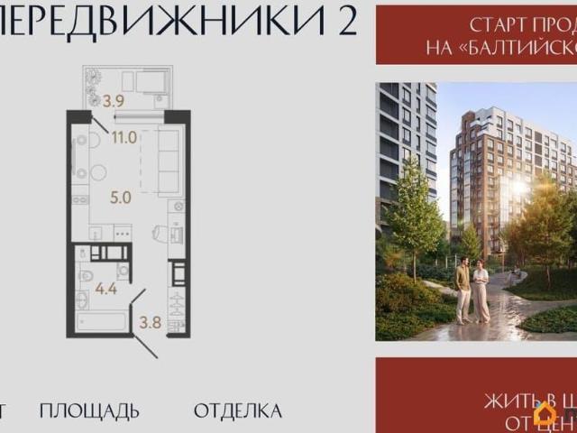 Квартира продажа в Нижегородская Ст-ца