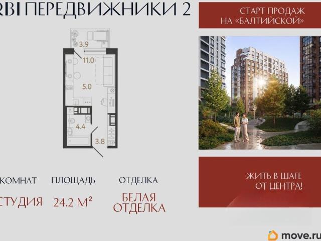 Квартира продажа в Нижегородская Ст-ца