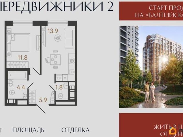 Квартира продажа в Нижегородская Ст-ца