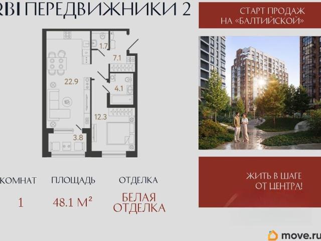 Квартира продажа в Нижегородская Ст-ца