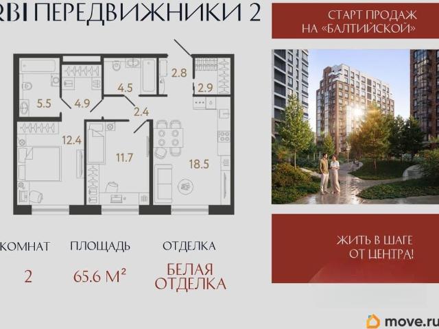 Квартира продажа в Нижегородская Ст-ца