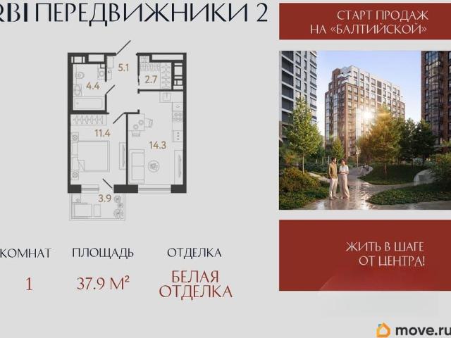 Квартира продажа в Нижегородская Ст-ца