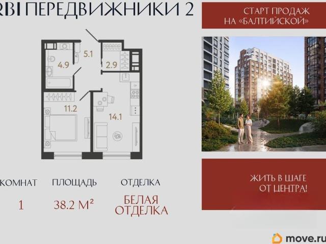 Квартира продажа в Нижегородская Ст-ца
