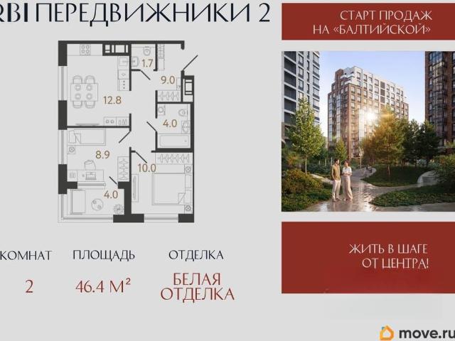 Квартира продажа в Нижегородская Ст-ца