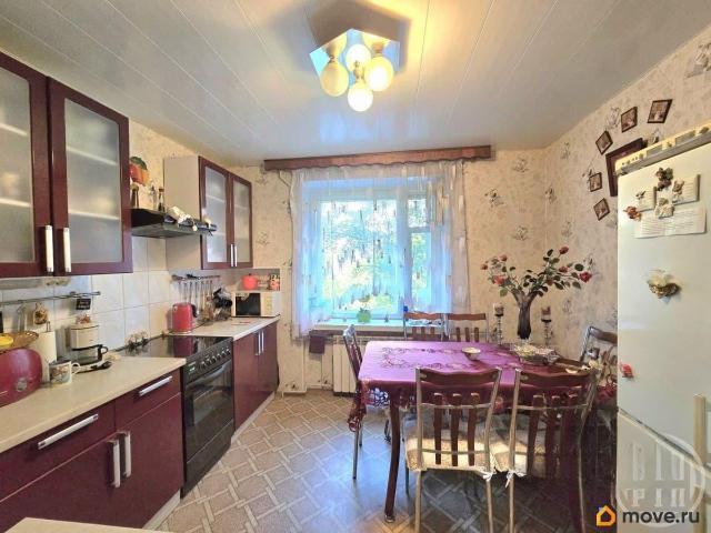 Квартира продажа в Нижегородская Ст-ца