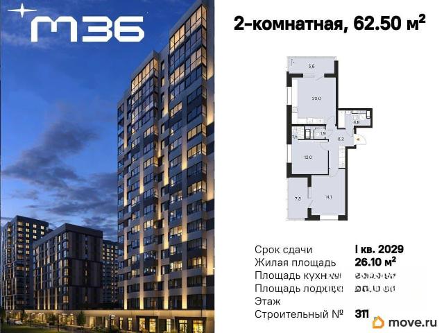 Квартира продажа в Нижегородская Ст-ца