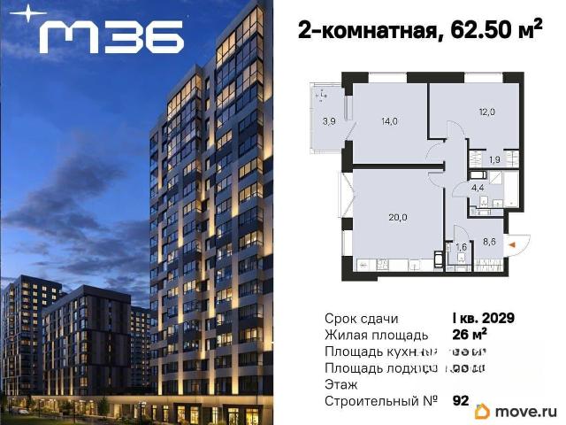Квартира продажа в Нижегородская Ст-ца