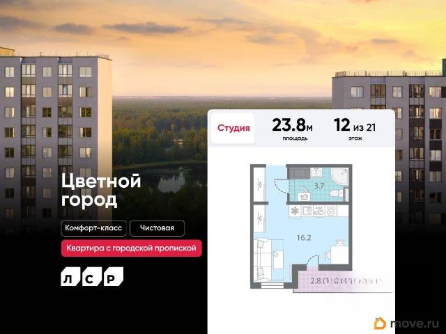 Квартира продажа в Нижегородская Ст-ца