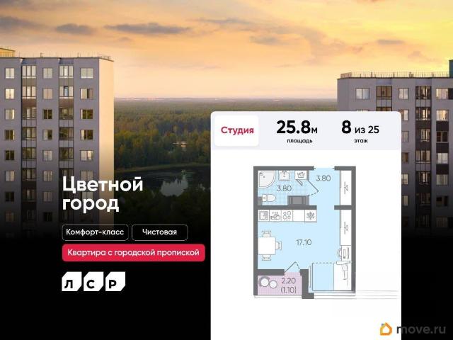 Квартира продажа в Нижегородская Ст-ца