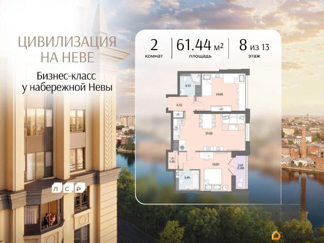 Квартира продажа в Нижегородская Ст-ца