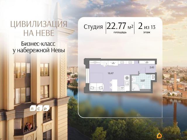 Квартира продажа в Нижегородская Ст-ца