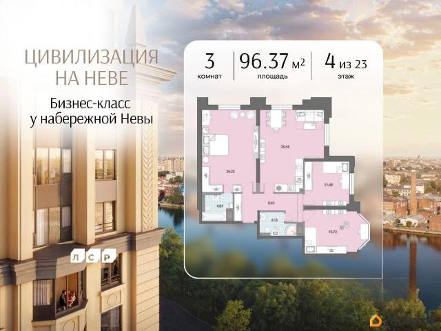 Квартира продажа в Нижегородская Ст-ца