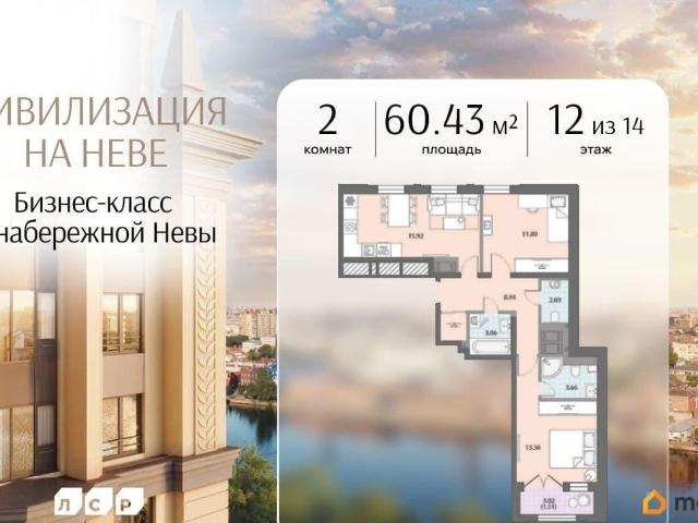 Квартира продажа в Нижегородская Ст-ца