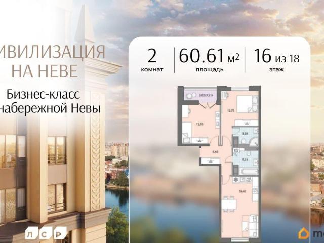 Квартира продажа в Нижегородская Ст-ца