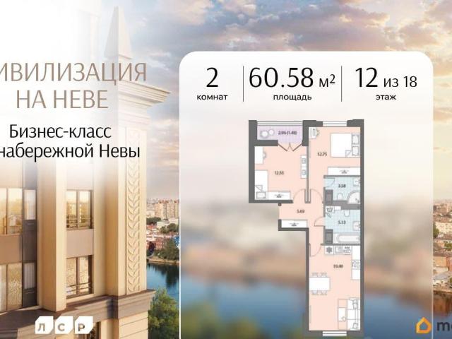 Квартира продажа в Нижегородская Ст-ца