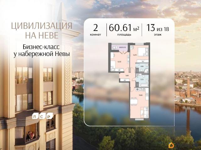 Квартира продажа в Нижегородская Ст-ца