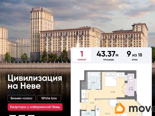 Квартира продажа в Нижегородская Ст-ца