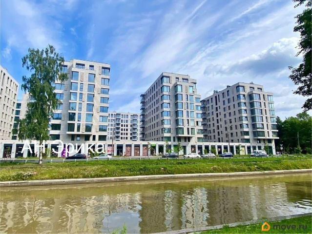 Квартира продажа в Нижегородская Ст-ца