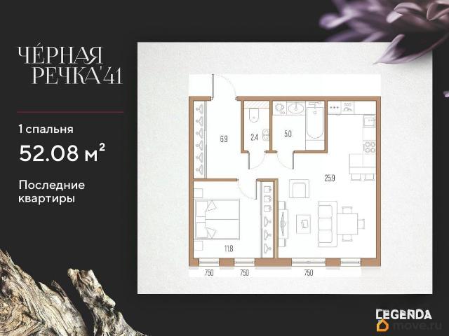 Квартира продажа в Нижегородская Ст-ца