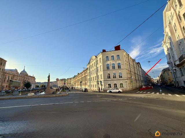Квартира продажа в Нижегородская Ст-ца