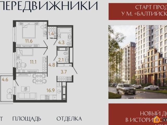 Квартира продажа в Нижегородская Ст-ца