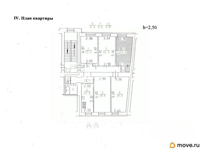 Квартира продажа в Нижегородская Ст-ца