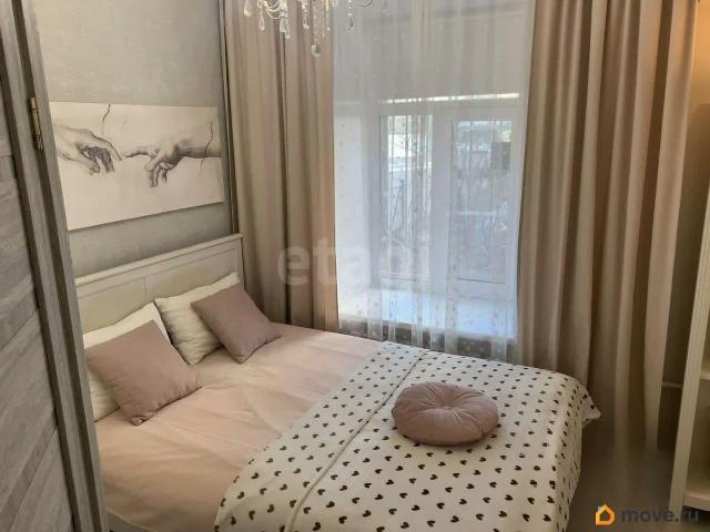 Квартира продажа в Нижегородская Ст-ца