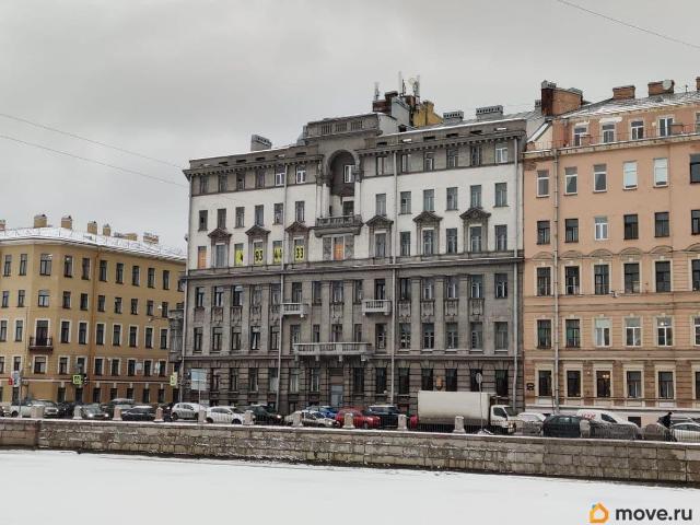 Квартира продажа в Нижегородская Ст-ца