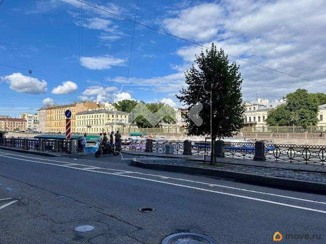 Квартира продажа в Нижегородская Ст-ца