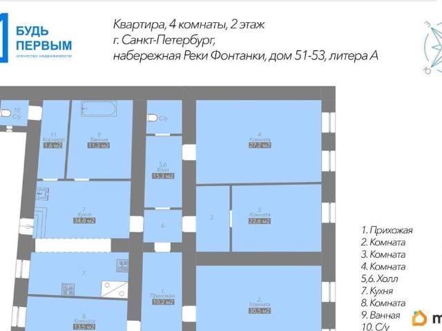 Квартира продажа в Нижегородская Ст-ца