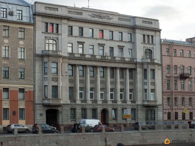 Квартира продажа в Нижегородская Ст-ца