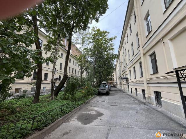 Квартира продажа в Нижегородская Ст-ца