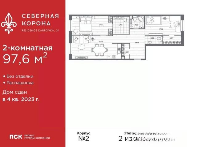 Квартира продажа в Нижегородская Ст-ца
