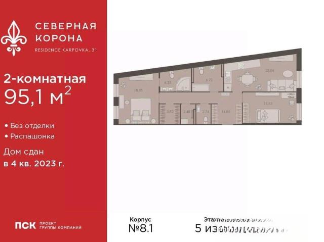 Квартира продажа в Нижегородская Ст-ца