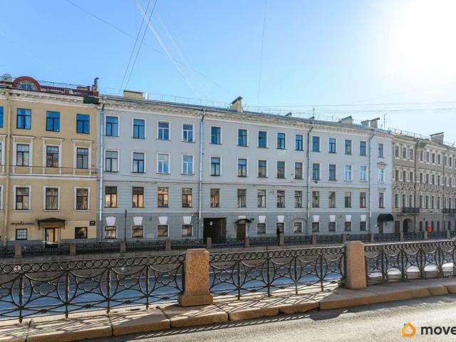 Квартира продажа в Нижегородская Ст-ца