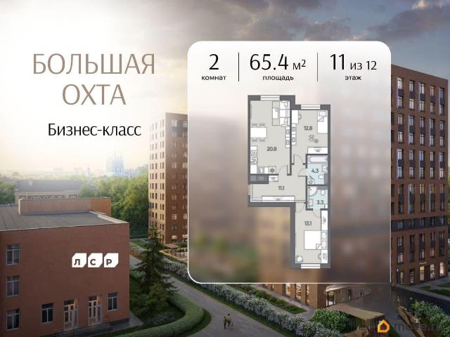 Квартира продажа в Нижегородская Ст-ца