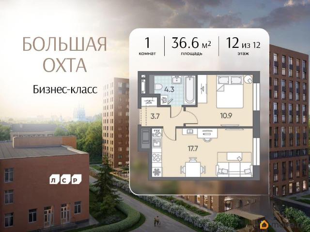 Квартира продажа в Нижегородская Ст-ца