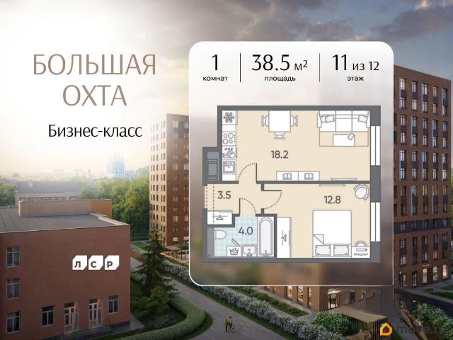 Квартира продажа в Нижегородская Ст-ца