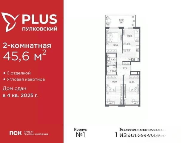 Квартира продажа в Нижегородская Ст-ца