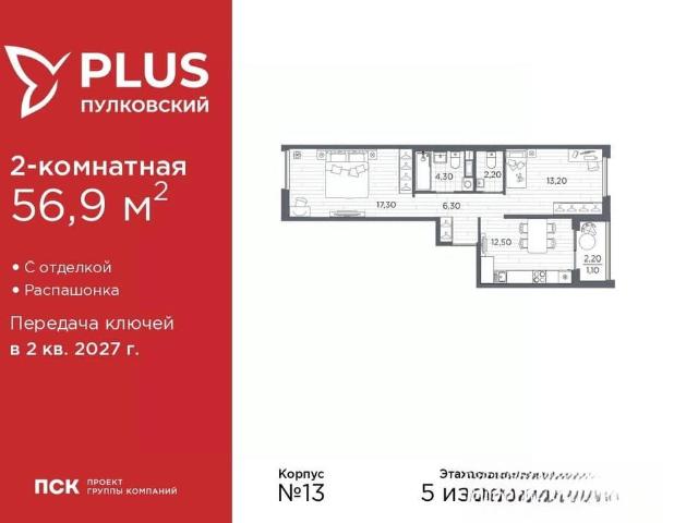 Квартира продажа в Нижегородская Ст-ца