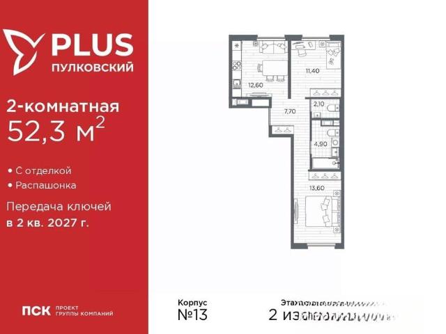 Квартира продажа в Нижегородская Ст-ца