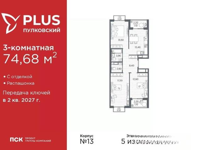 Квартира продажа в Нижегородская Ст-ца