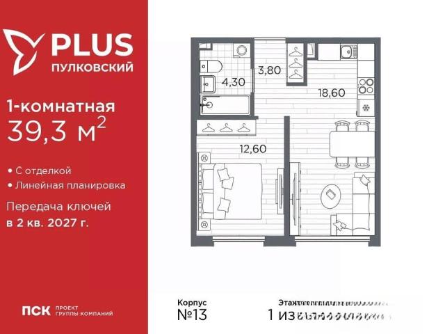 Квартира продажа в Нижегородская Ст-ца