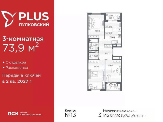 Квартира продажа в Нижегородская Ст-ца