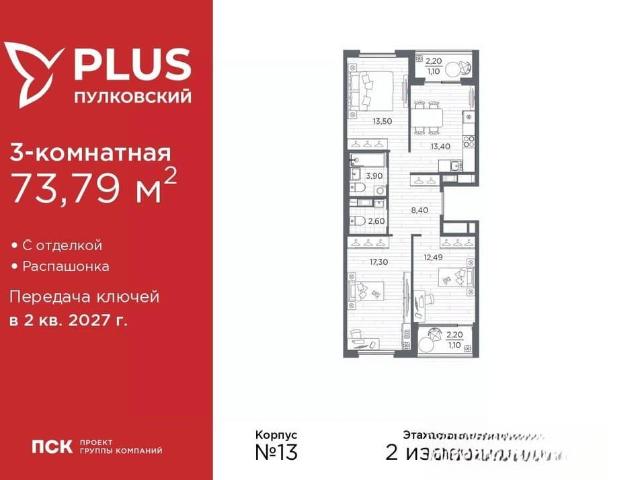 Квартира продажа в Нижегородская Ст-ца