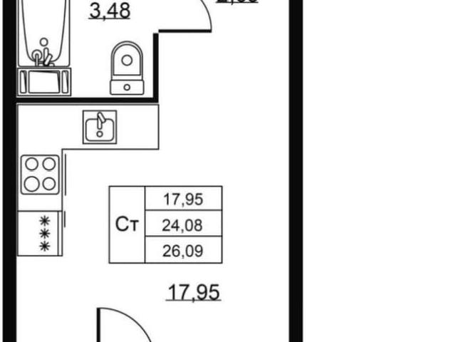 Квартира продажа в Нижегородская Ст-ца