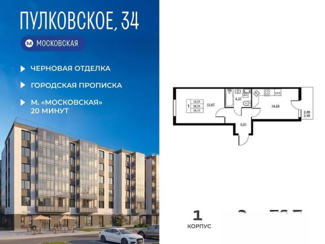 Квартира продажа в Нижегородская Ст-ца