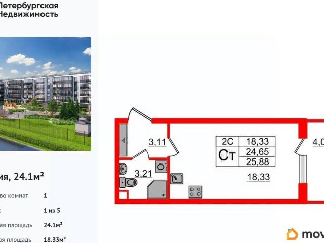 Квартира продажа в Нижегородская Ст-ца