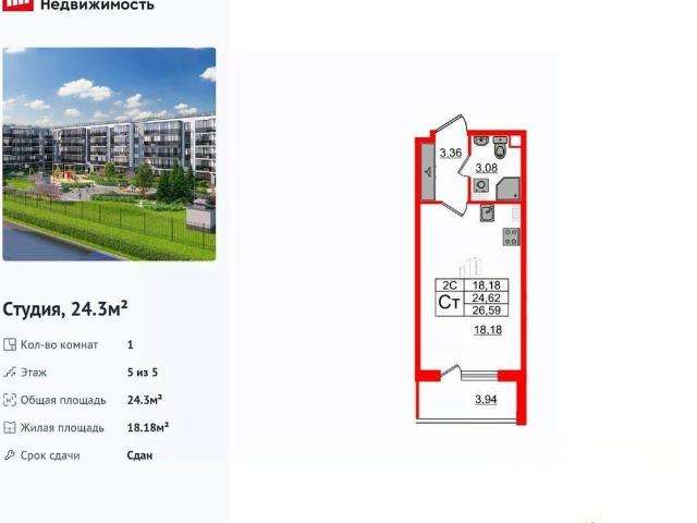 Квартира продажа в Нижегородская Ст-ца